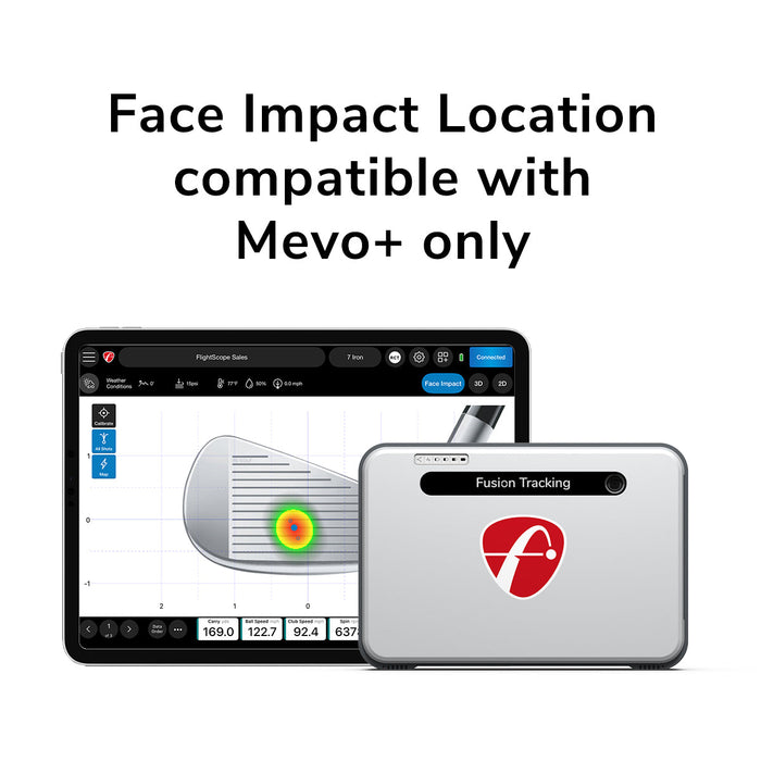 Face Impact Location