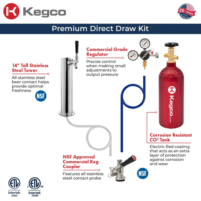 Kegco Undercounter Commercial-Grade Single Tap Digital Kegerator